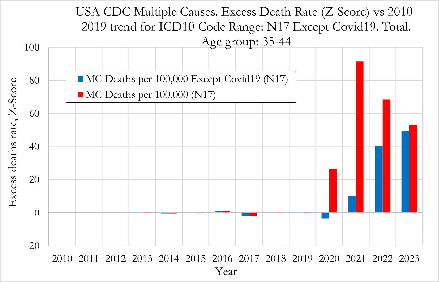 plot_N17-Fig4_2